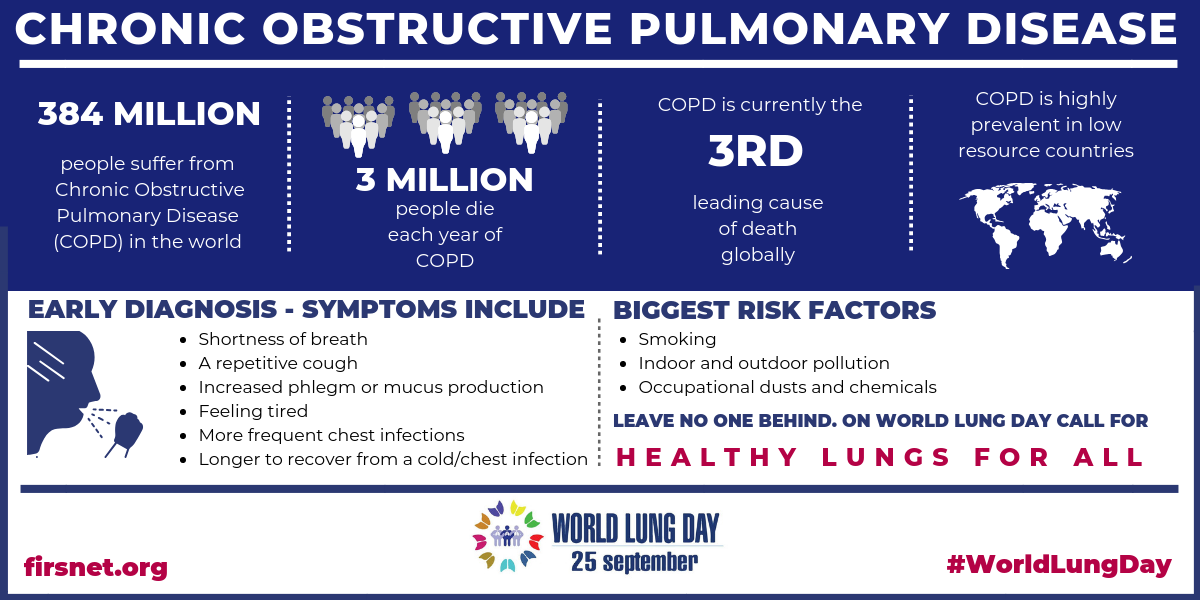Newswise: World Lung Day 2019: Respiratory Groups Unite to Call for Healthy Lungs for All