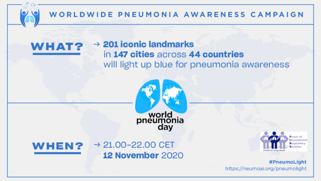 World Pneumonia Day Graphic 4 Global Initiative for Chronic