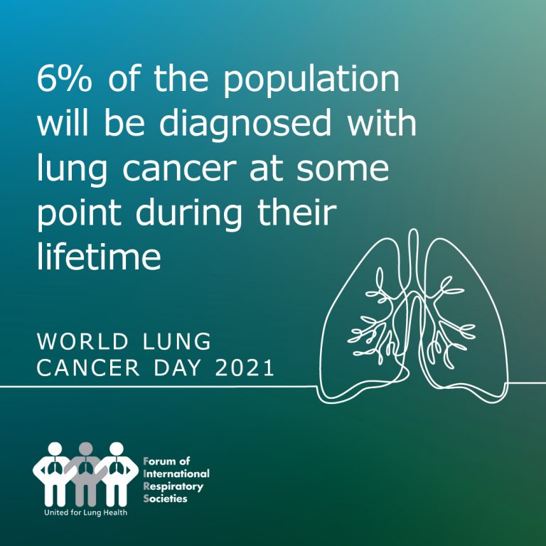 World Lung Cancer Awareness Day - August 1, 2021 - Global Initiative ...